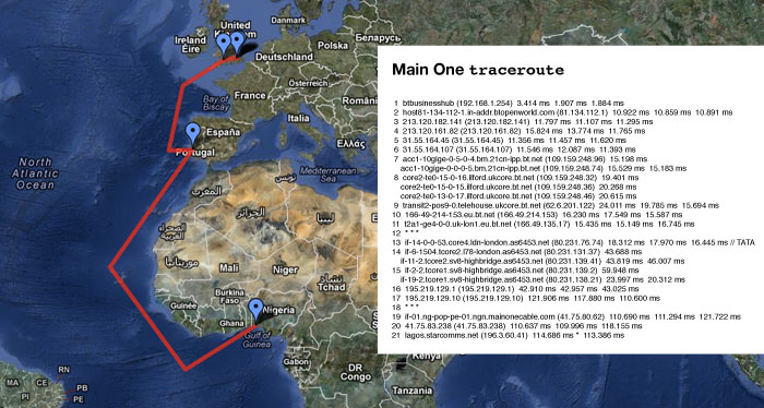 traceroute