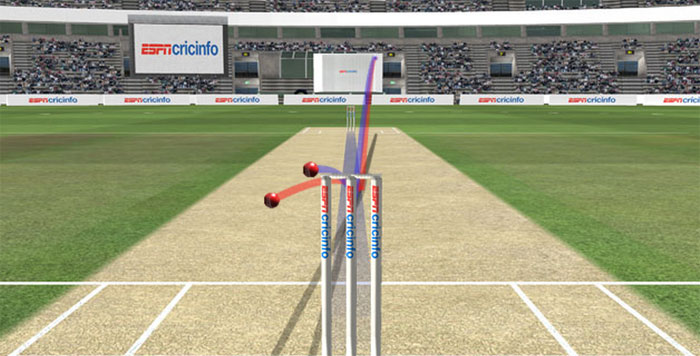 Application of technology in cricket Page 2 Technology